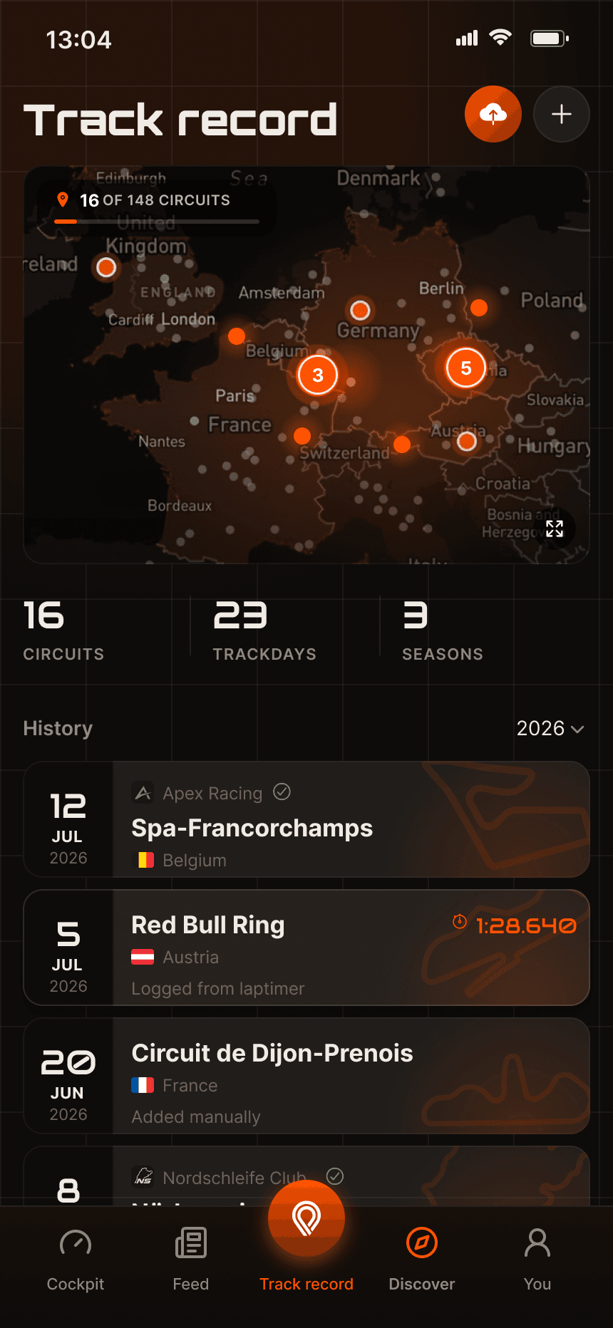 LAP TIMES THAT PROVE THEMSELVES